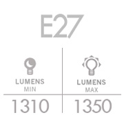 Tabla equivalencias LED & LUMEN E27 1310 - 1350lm